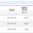 명량기술 이미지