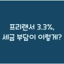 프리랜서 이미지