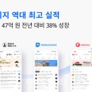 엠피에이지 이미지