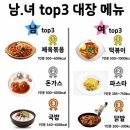 공릉동원조멸치국수 - 미추홀구 매소홀로 81-4 | 공릉동원조멸치국수