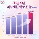 재원상회 이미지