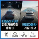 보행자전용도로 3-42 | 테슬라(Tesla) FSD 뜻(완전자율주행) 한국 출시! 가격,구독,가능 모델, 후기, 현대자동차와 비교