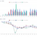 파랑청과