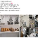 송진농장 | [바름농장 도라지 배즙]-환절기+송진가루+꽃가루, 비염으로 콧속 답답&amp;목이 칼칼할 땐 진~한 도라지배즙