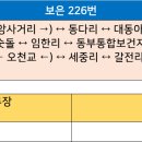 오천보건진료소 이미지