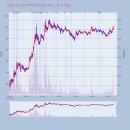 윌링스플러스 이미지