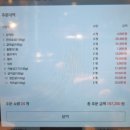 저렴한 가격으로 난리난 핫플 맛집 개그맨 이상준님의 꾸석지돌판한우구이 울산 삼산점 내돈내산 후기