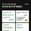 중고나라 - 의정부시 녹양로87번길 39 | 중고나라