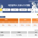 더조은의원 이미지