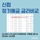 신북축산