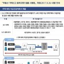 명심공인중개사사무소 이미지