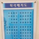 강서구민회관 주차장 이미지