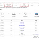 여율 행정사 사무소 이미지