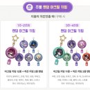 붕괴 스타레일 부어치킨 콜라보 팝업스토어 정보, 배민 가능?