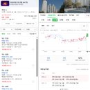 이마트24 석계제니스점 | 서울 10억 미만 부동산 기록(2) - 성북구 석관동 두산아파트