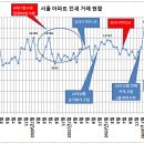 9월 시작하며 이미지