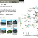 오읍(북산)약수터 이미지