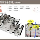 판교경로당 이미지