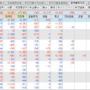 디아이티랩 이미지