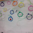 대평중학교 이미지