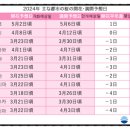 주식회사 만개 네이버블로그
