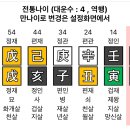 근데 대운 어케봄?? 이미지