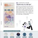 노트하우스 네이버블로그