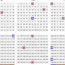 하남문화예술회관 대극장 이미지