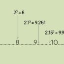 스크린 영어(심화) 이미지