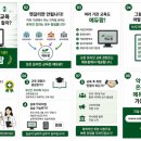 갈매 메디칼센터약국 | [공지] 약국사무원 교육, 선택 기준 5가지