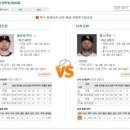 4일 MLB 베트멘 공식 패널예상분석글 이미지