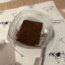 My ordinary days in Spain(4)