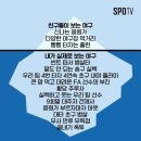 보배카정비 | 3월 2주차 일상