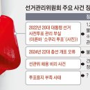 오류1-9