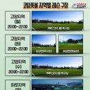 [코탑]강서,일산,고양,마포,성남/각 지역 정식 규격 축구장 및 풋살장/성인축구교실 성인축구레슨 이미지