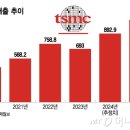 경신상회 이미지