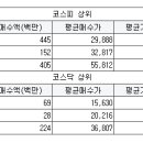 에프에이네트웍스