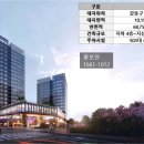 주식회사 에스메디칼 이미지