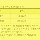 배너미오토캠핑장 이미지