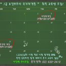 메디플러스요양보호사교육원 네이버블로그