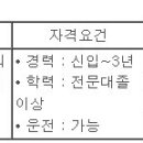 (03월 12일 마감) 삼전순약공업(주) - 영업 정기채용 공고 이미지