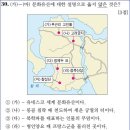 27회 중급 47번 해설(천주교 박해 유적지) 이미지