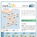 2007년 8월 17일(금) 이미지