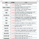 케이엔코퍼레이션 이미지