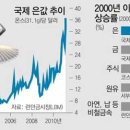 골드러시 - 증평군 윗장뜰길 60 | 골드러시