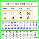 명리학 티스토리