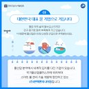 썬텍환경기술 네이버블로그