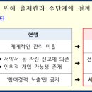 연세YT어학원 이미지