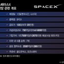 스페이스X 공모가 주당 135달러 최종확정…113조원 조달 이미지