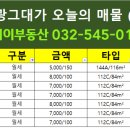 임광부동산공인중개사사무소 이미지